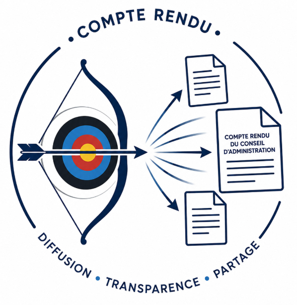 COMPTES RENDUS DES REUNIONS DU CONSEILS D'ADMINISTRATION 2026