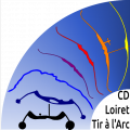 Comité Départemental du Loiret de tir à l'arc